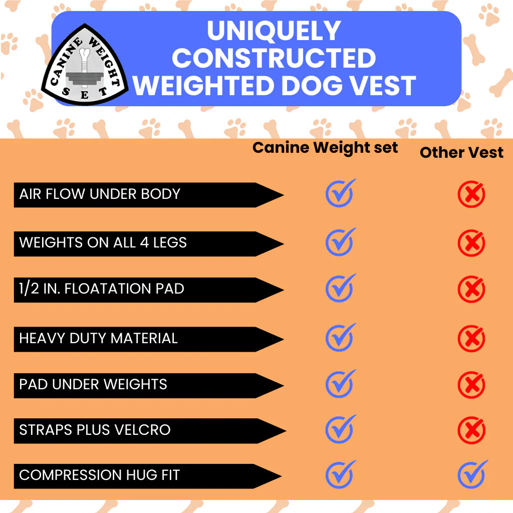Weighted + Floatation Swimming + Pulling Attachment 3 in 1 Dog Vest