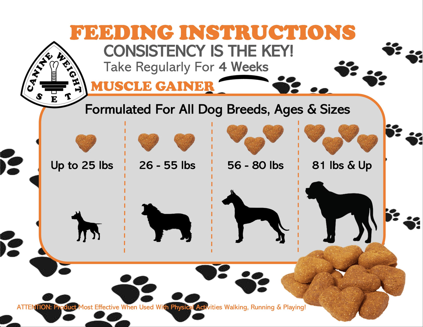 Muscle Gainer Dog Treats Soft Chew