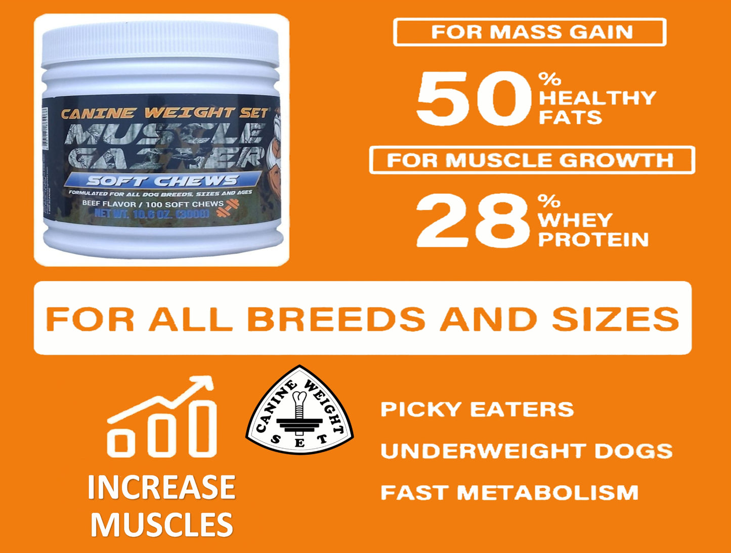 Muscle Gainer Dog Treats Soft Chews